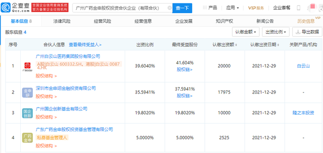 白云山投资成立股权投资企业，持股39.6% 私募股权投资布局再落一子